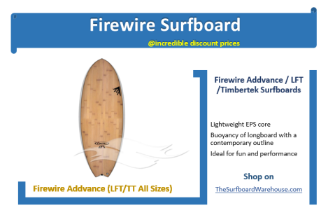 Buy Firewire Surfboard